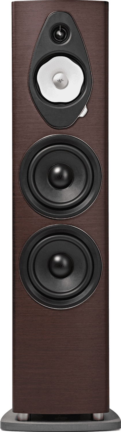 Sonus Faber Sonetto VIII G2 front view