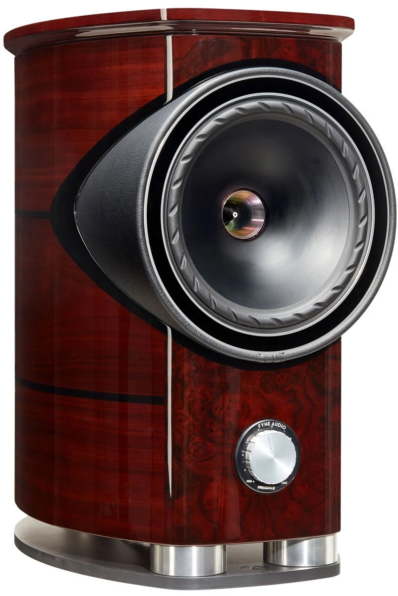 Fyne Audio F1-8