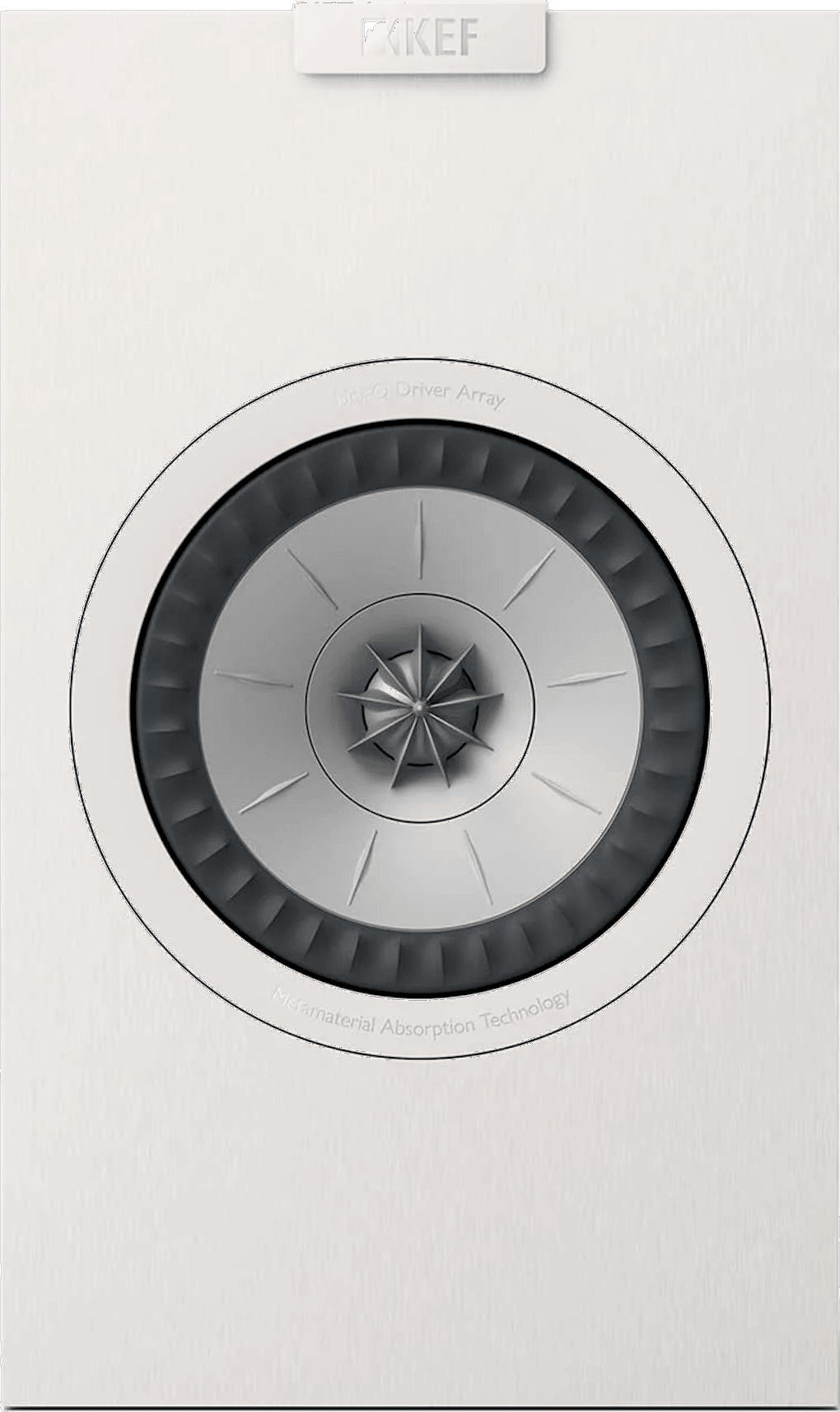 KEF Q1 Meta