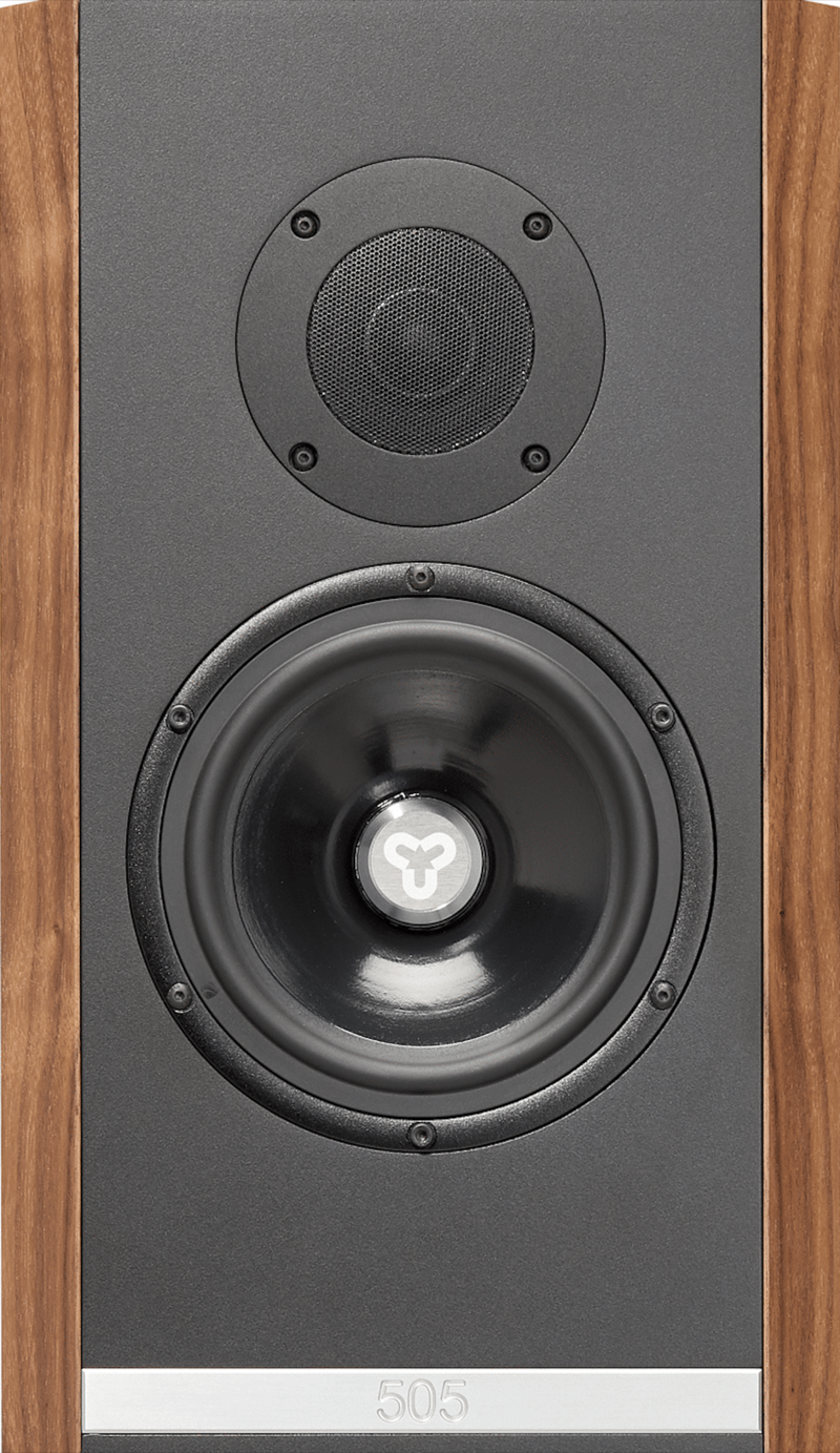 Kudos Titan 505