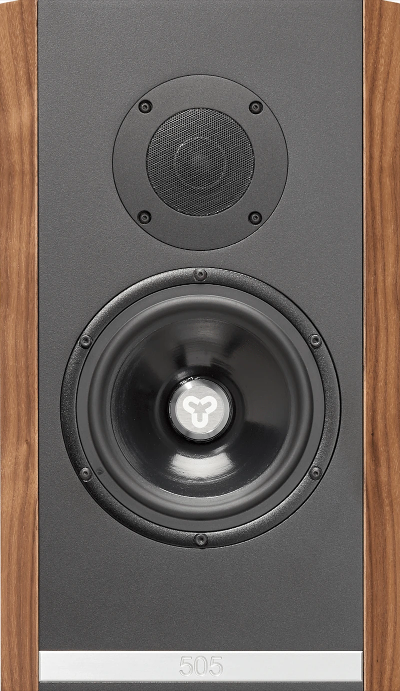 Kudos Titan 505