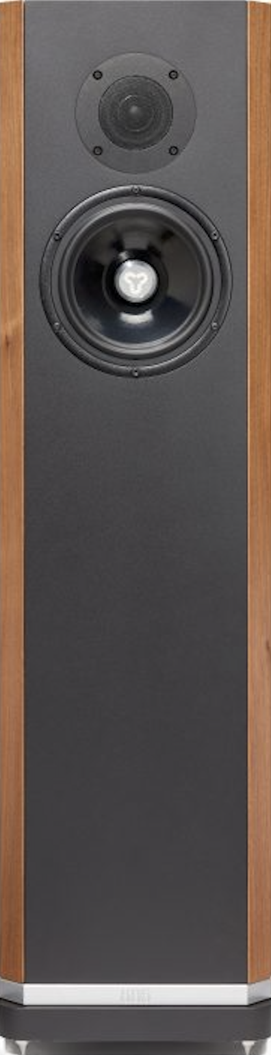 Kudos Titan 606