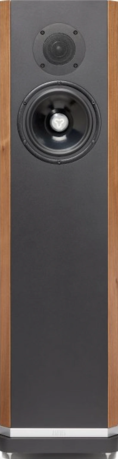 Kudos Titan 606