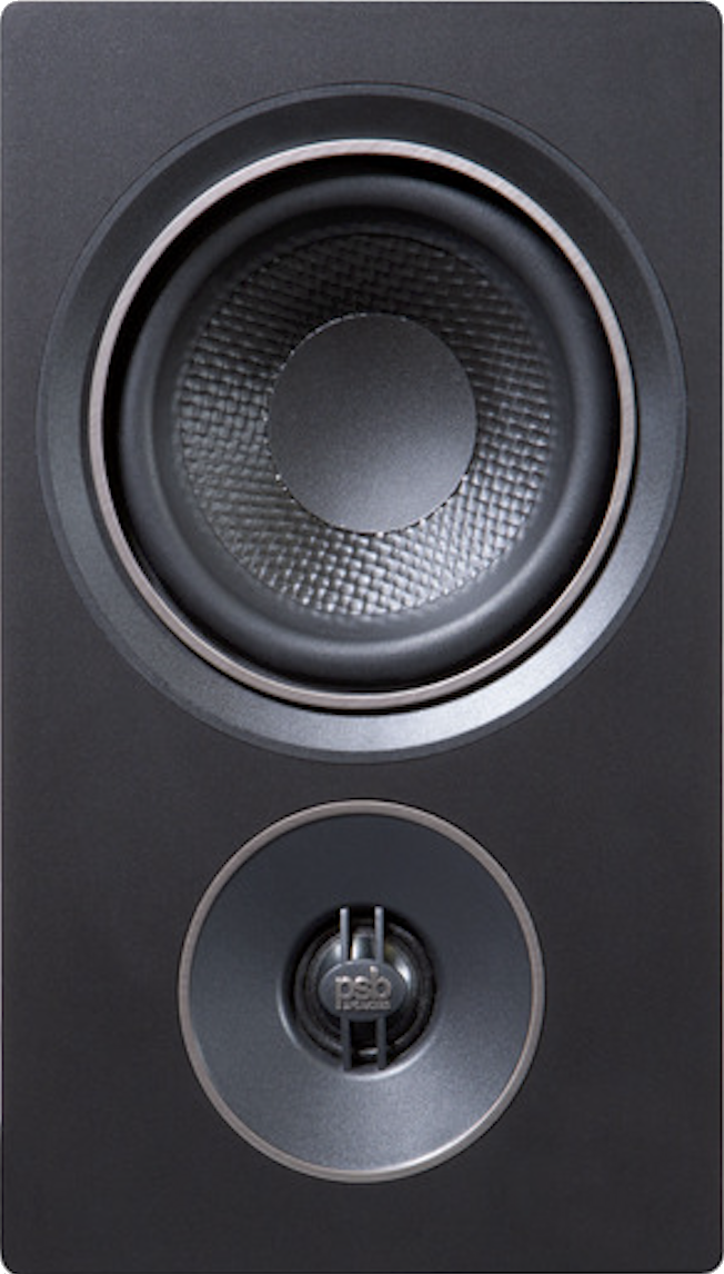 PSB Alpha AM5