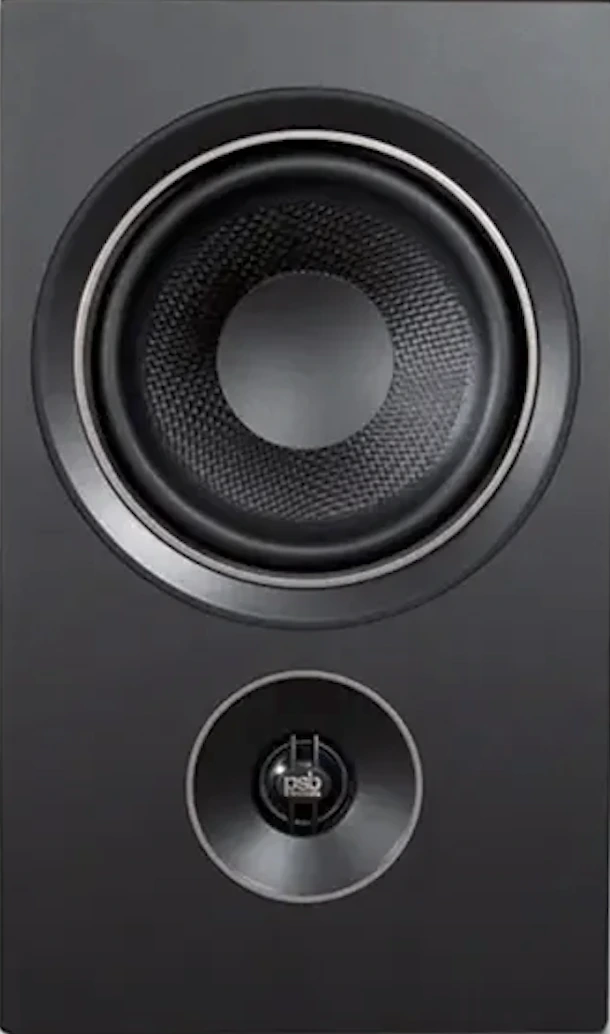 PSB Alpha P5