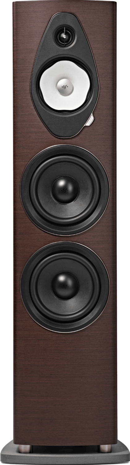 Sonus Faber Sonetto VIII G2