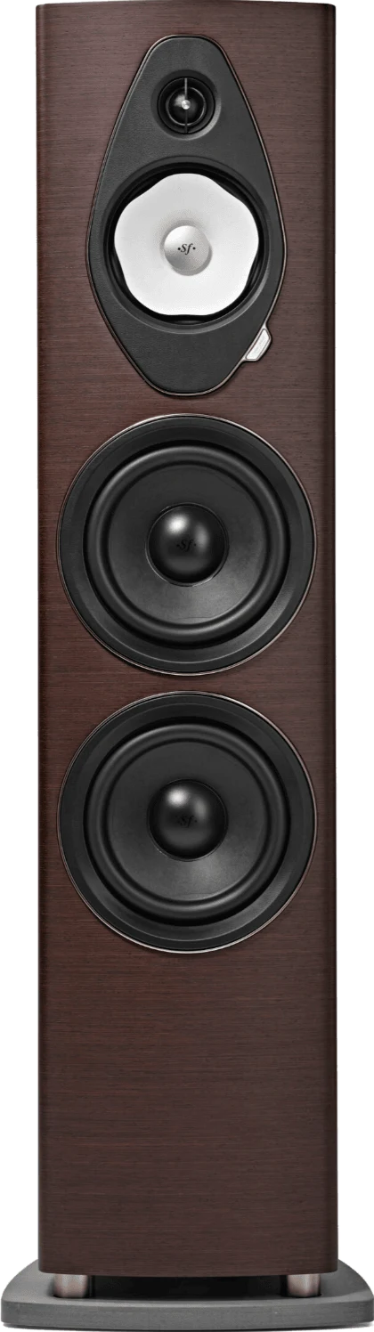 Sonus Faber Sonetto VIII G2